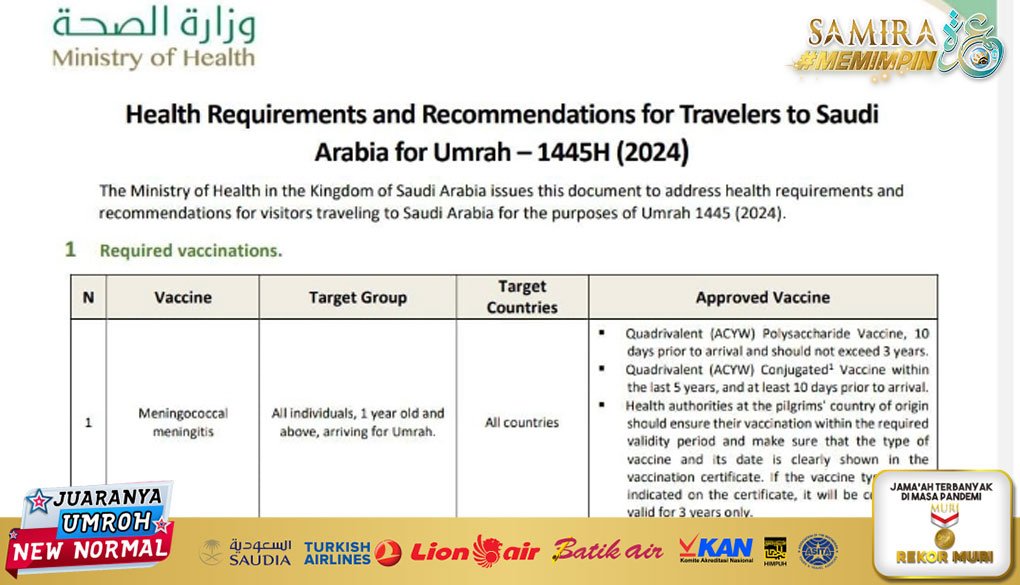 Saudi Wajibkan Vaksin Meningitis
