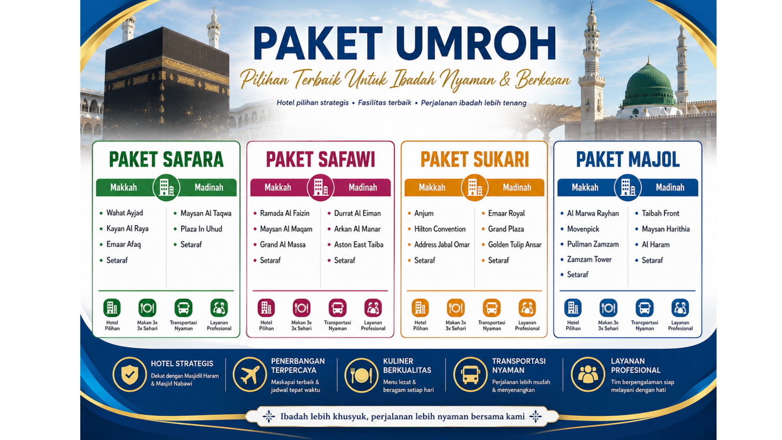 Paket Umroh Samira Travel